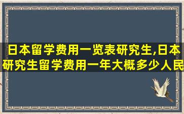 日本留学费用一览表研究生,日本研究生留学费用一年大概多少人民币