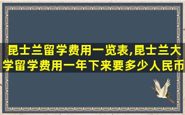 昆士兰留学费用一览表,昆士兰大学留学费用一年下来要多少人民币